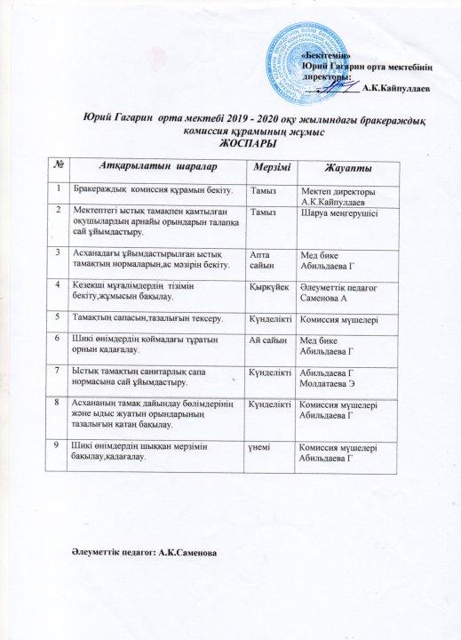 брокеражды комиссия жоспары