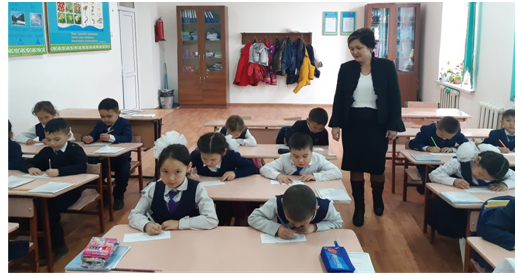 «Асханаға кірмес бұрын сенің әрекетің» оқушыларға арналған сауалнама