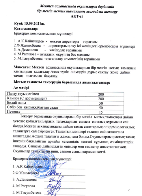 Мектеп асханасында оқушыларға берілетін бір мезгіл ыстық тамақтың жағдайын тексеру АКТ-с