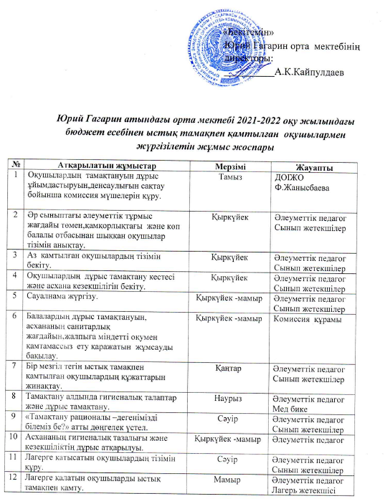 Ыстық тамақпен қамтылған оқушылармен қамтылған оқушылармен жүргізілетін жұмыс жоспары