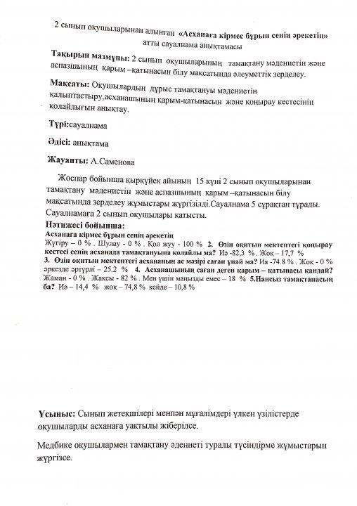 "Асханаға кірмес бұрын сенің әрекетін" атты сауалнама. Тексеру АКТ-тісі. Хаттамасы.