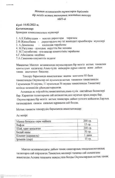 Брокераждық комиссиясының АКТ-сі