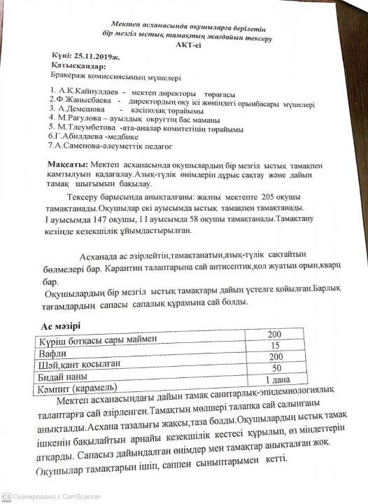 Брокераждық комиссиясының тексеру АКТ-сі
