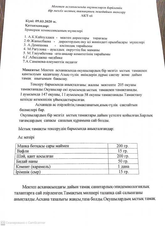 Брокераждық комиссиясының тексеру АКТ-сі