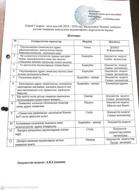 Ыстық тамақ жоспары