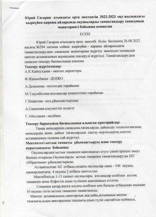 2022-2023 оқу жылындағы қыркүйек-қараша айларында тамақтандыру сапасының мониторингі бойынша комиссия есебі.