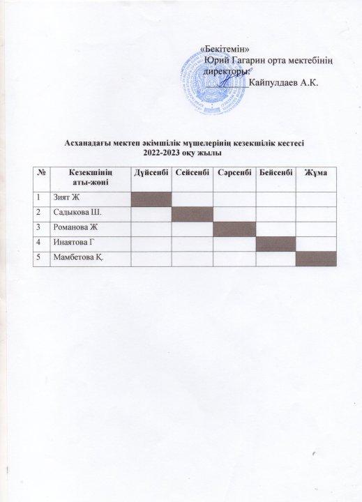 Асханадағы мектеп әкімшілігінің кезекшілік кестесі