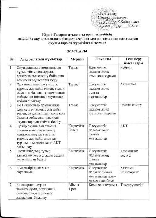 Юрий Гагарин атындағы орта мектебінің 2022-2023 оқу жылындағы бюджет есебінен ыстық тамақпен қамтылған оқушылармен жүргізілетін жұмыс жоспары