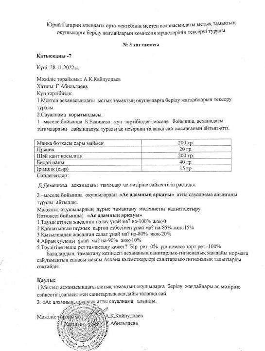 Юрий Гагарин атындағы орта мектеп асханасындағы ыстық тамақтың оқушыларға берілу жағдайларын комиссия мүшелерінің тексеруі туралы хаттамасы.