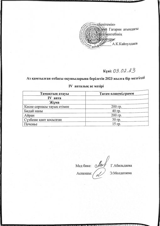 Аз қамтылған отбасы оқушыларына ақпан айының бір мезгілді ас мәзірі