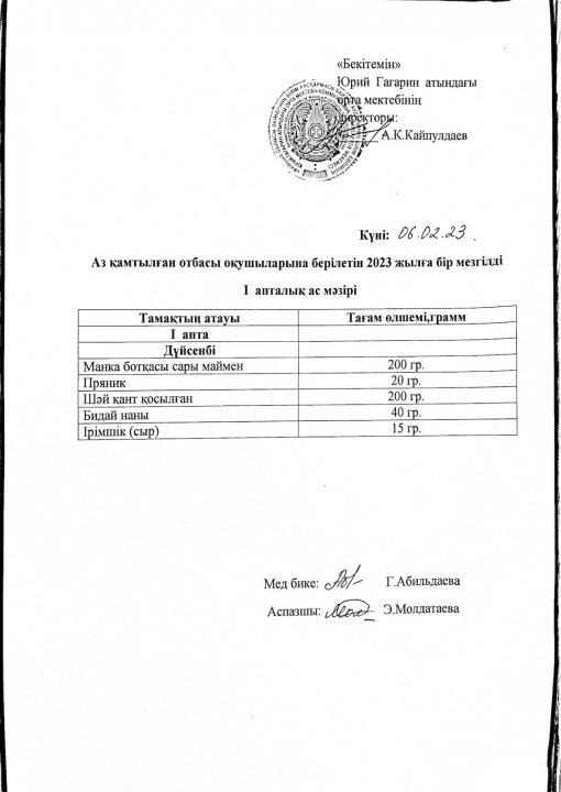 Аз қамтылған отбасы оқушыларына ақпан айының бір мезгілді ас мәзірі