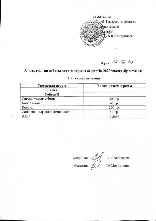 Аз қамтылған отбасы оқушыларына ақпан айының бір мезгілді ас мәзірі