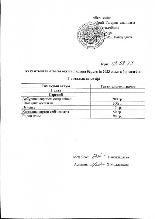 Аз қамтылған отбасы оқушыларына ақпан айының бір мезгілді ас мәзірі
