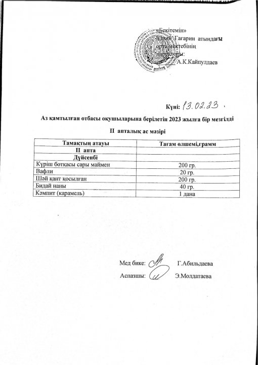 Аз қамтылған отбасы оқушыларына ақпан айының бір мезгілді ас мәзірі