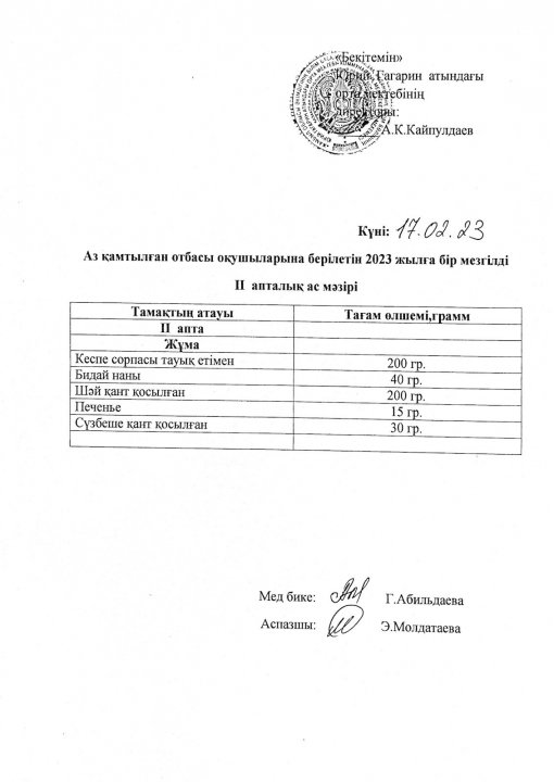Аз қамтылған отбасы оқушыларына ақпан айының бір мезгілді ас мәзірі