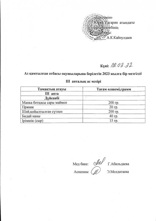 Аз қамтылған отбасы оқушыларына ақпан айының бір мезгілді ас мәзірі