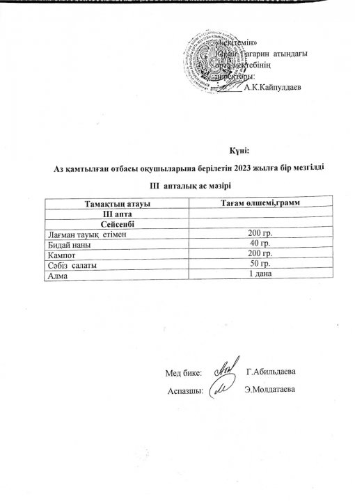 Аз қамтылған отбасы оқушыларына ақпан айының бір мезгілді ас мәзірі