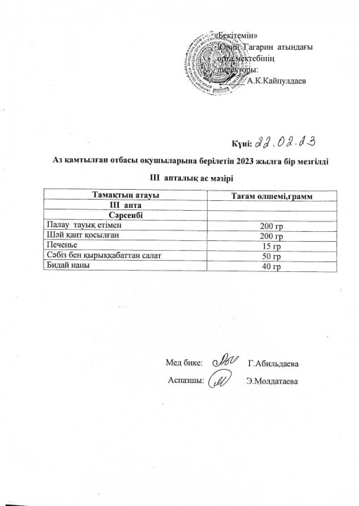 Аз қамтылған отбасы оқушыларына ақпан айының бір мезгілді ас мәзірі