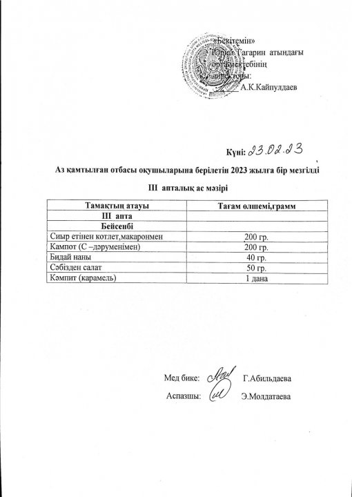 Аз қамтылған отбасы оқушыларына ақпан айының бір мезгілді ас мәзірі
