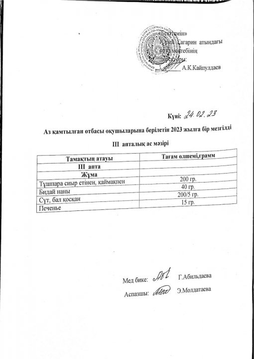 Аз қамтылған отбасы оқушыларына ақпан айының бір мезгілді ас мәзірі
