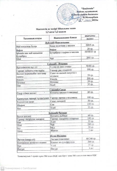 Мектептің ас мәзірі