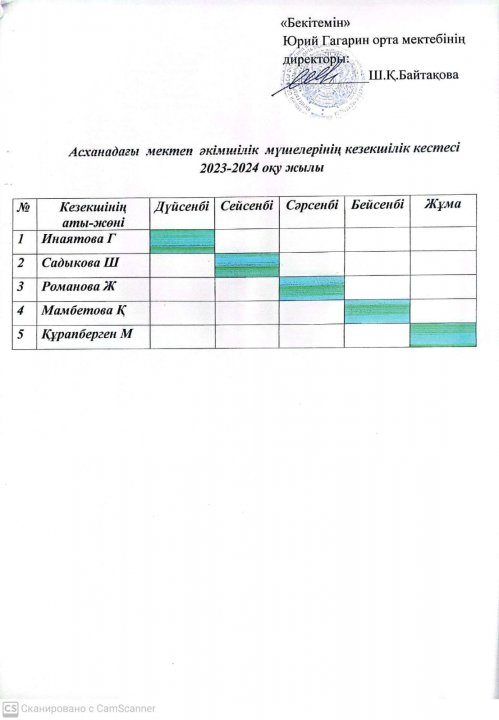 Асханада мектеп әкімшілігінің және мектеп мұғалімдерінің кезекшілік кестесі