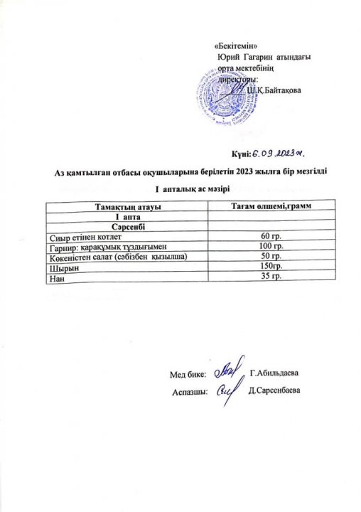 Тегін ыстық тамақпен қамтылған оқушылардың  1 күндік ас мәзірі