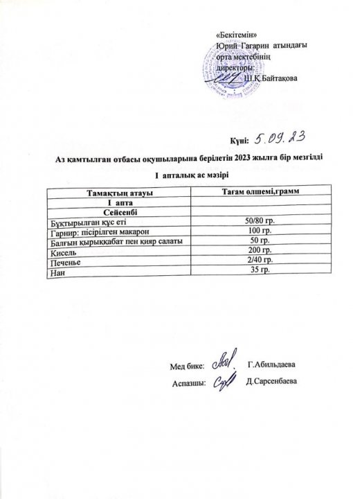 Тегін ыстық тамақпен қамтылған оқушылардың  1 күндік ас мәзірі