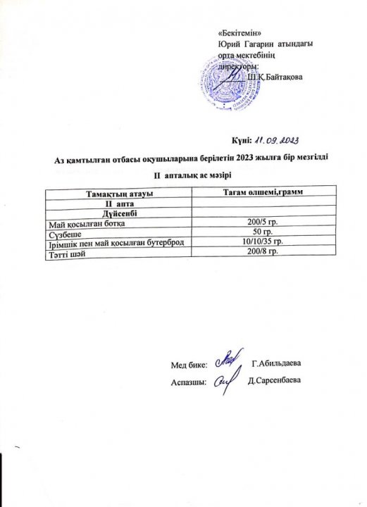 Тегін ыстық тамақпен қамтылған оқушылардың  1 күндік ас мәзірі
