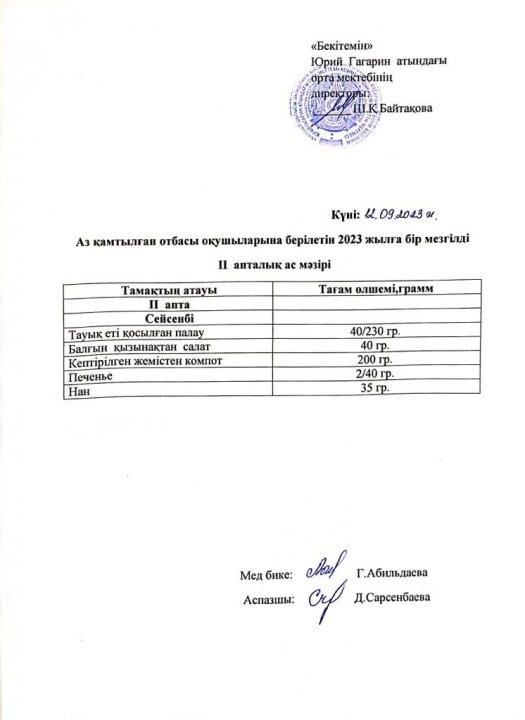 Тегін ыстық тамақпен қамтылған оқушылардың  1 күндік ас мәзірі