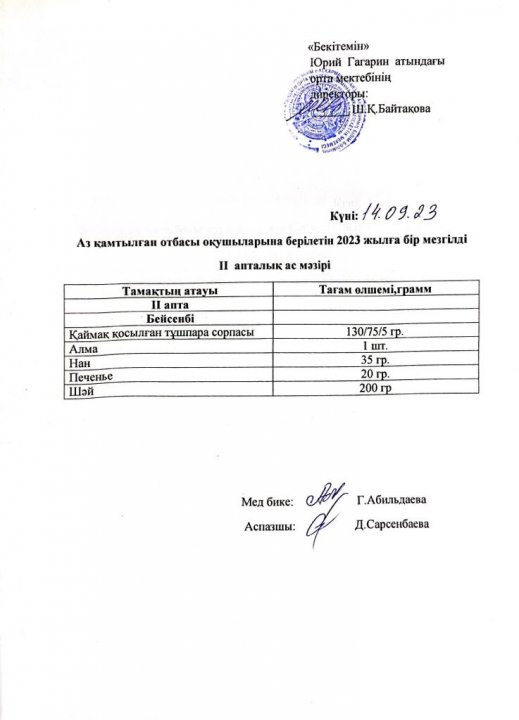 Тегін ыстық тамақпен қамтылған оқушылардың  1 күндік ас мәзірі