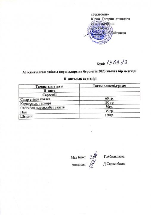 Тегін ыстық тамақпен қамтылған оқушылардың  1 күндік ас мәзірі