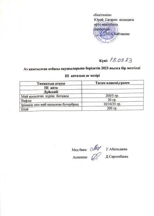 Тегін ыстық тамақпен қамтылған оқушылардың  1 күндік ас мәзірі