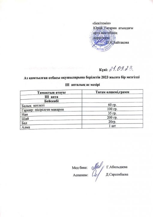 Тегін ыстық тамақпен қамтылған оқушылардың  1 күндік ас мәзірі