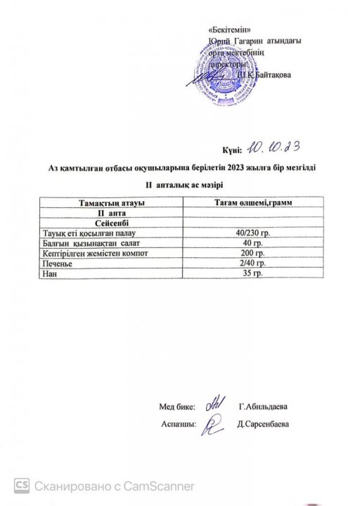 Тегін ыстық тамақпен қамтылған оқушылардың  1 күндік ас мәзірі