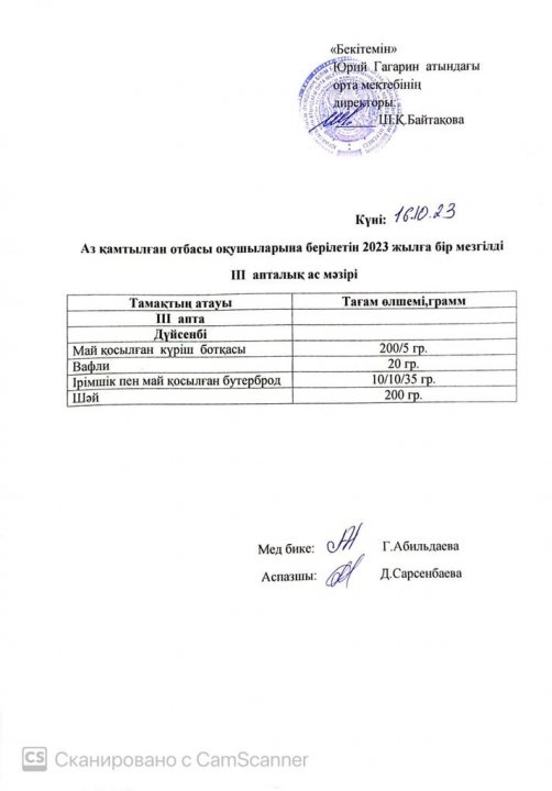 Тегін ыстық тамақпен қамтылған оқушылардың  1 күндік ас мәзірі