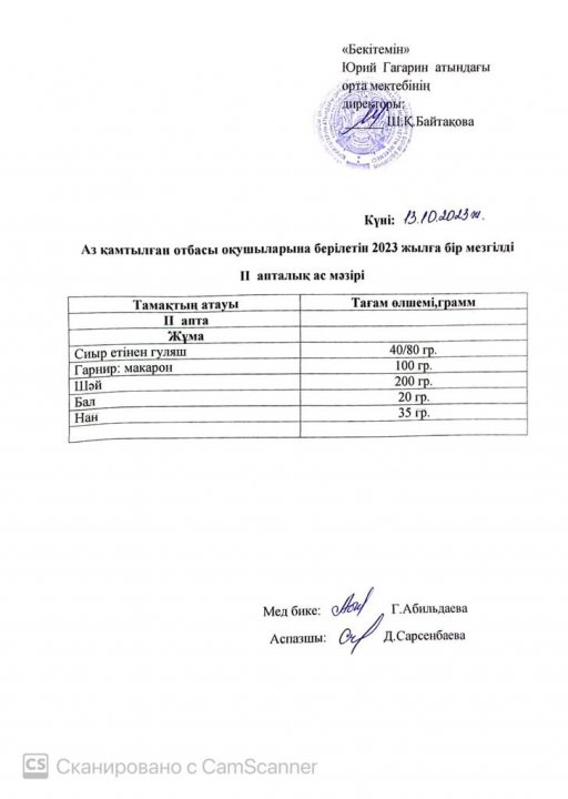 Тегін ыстық тамақпен қамтылған оқушылардың  1 күндік ас мәзірі
