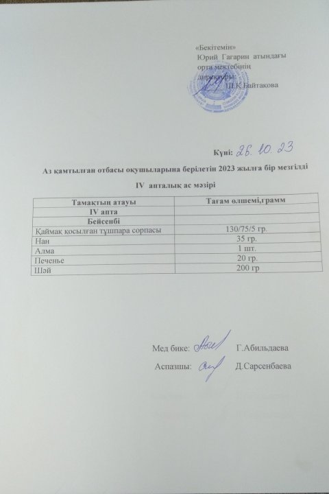 Аз қамтылған отбасы оқушыларына берілетін бір мезгілді ас мәзірі