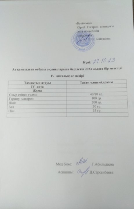 Аз қамтылған отбасы оқушыларына берілетін бір мезгілді ас мәзірі