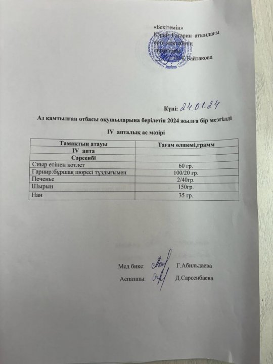 Тегін ыстық тамақпен қамтылған оқушылардың 1 күндік ас мәзірі