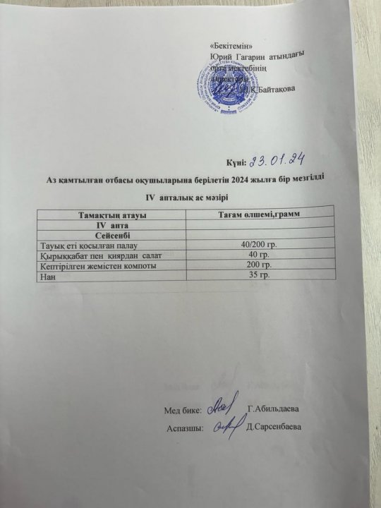 Тегін ыстық тамақпен қамтылған оқушылардың 1 күндік ас мәзірі