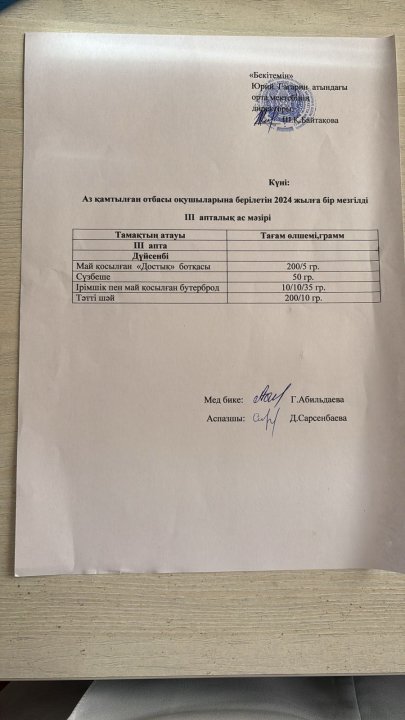 Тегін ыстық тамақпен қамтылған оқушылардың 1 күндік ас мәзірі