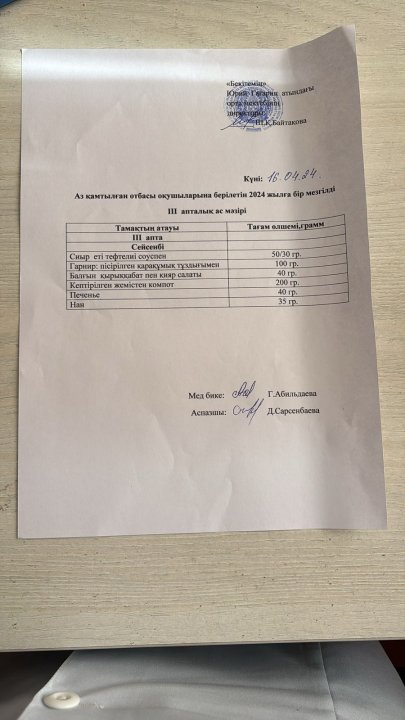 Тегін ыстық тамақпен қамтылған оқушылардың 1 күндік ас мәзірі