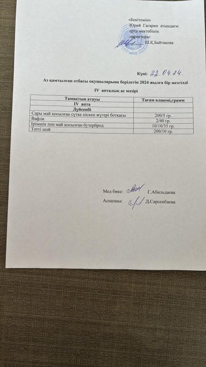 Тегін ыстық тамақпен қамтылған оқушылардың 1 күндік ас мәзірі