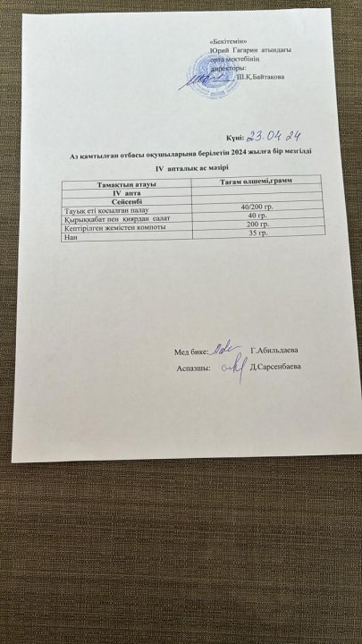 Тегін ыстық тамақпен қамтылған оқушылардың 1 күндік ас мәзірі