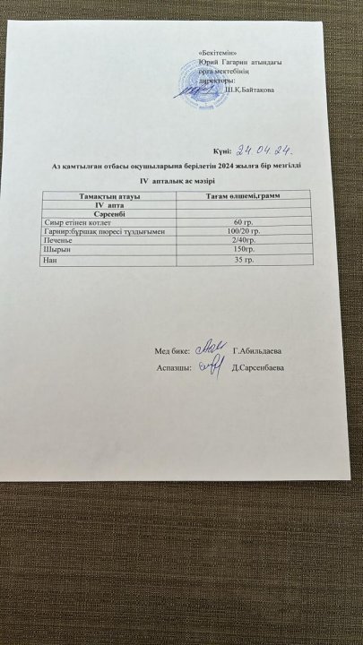 Тегін ыстық тамақпен қамтылған оқушылардың 1 күндік ас мәзірі