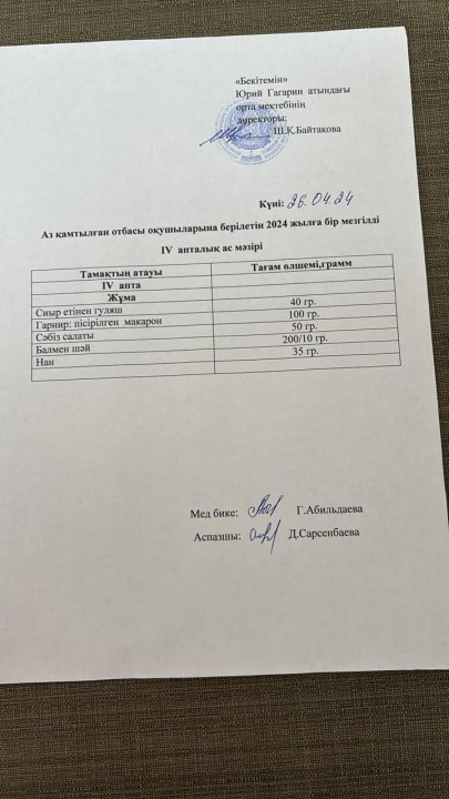 Тегін ыстық тамақпен қамтылған оқушылардың 1 күндік ас мәзірі