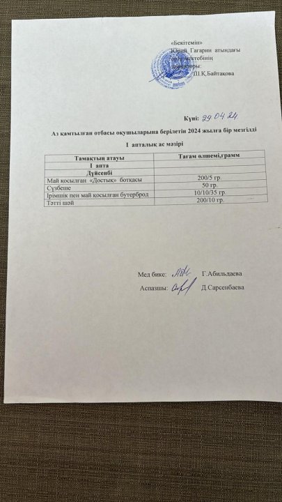 Тегін ыстық тамақпен қамтылған оқушылардың 1 күндік ас мәзірі