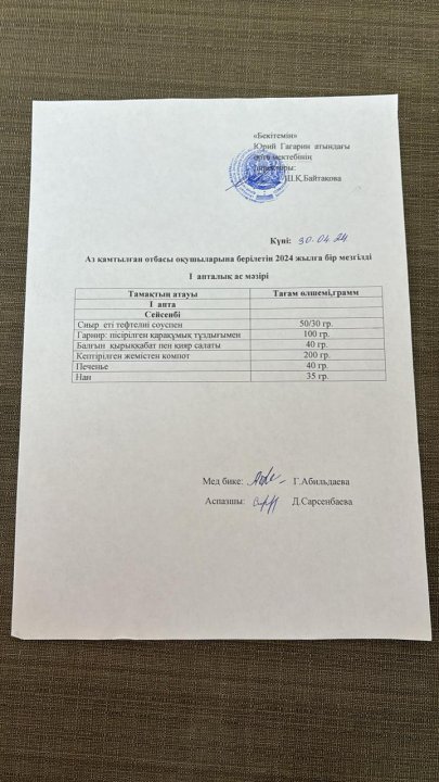 Тегін ыстық тамақпен қамтылған оқушылардың 1 күндік ас мәзірі
