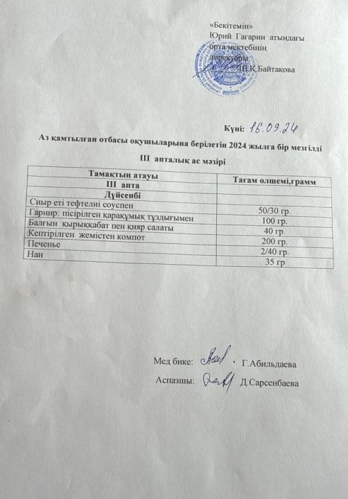 Тегін ыстық тамақпен қамтылған оқушылардың 1 күндік ас мәзірі